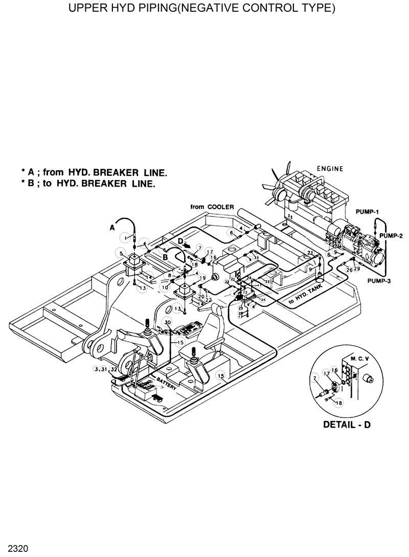 Схема запчастей Hyundai R200W2 - UPPER HYD PIPING(NEGATIVE CONTROL TYPE) 