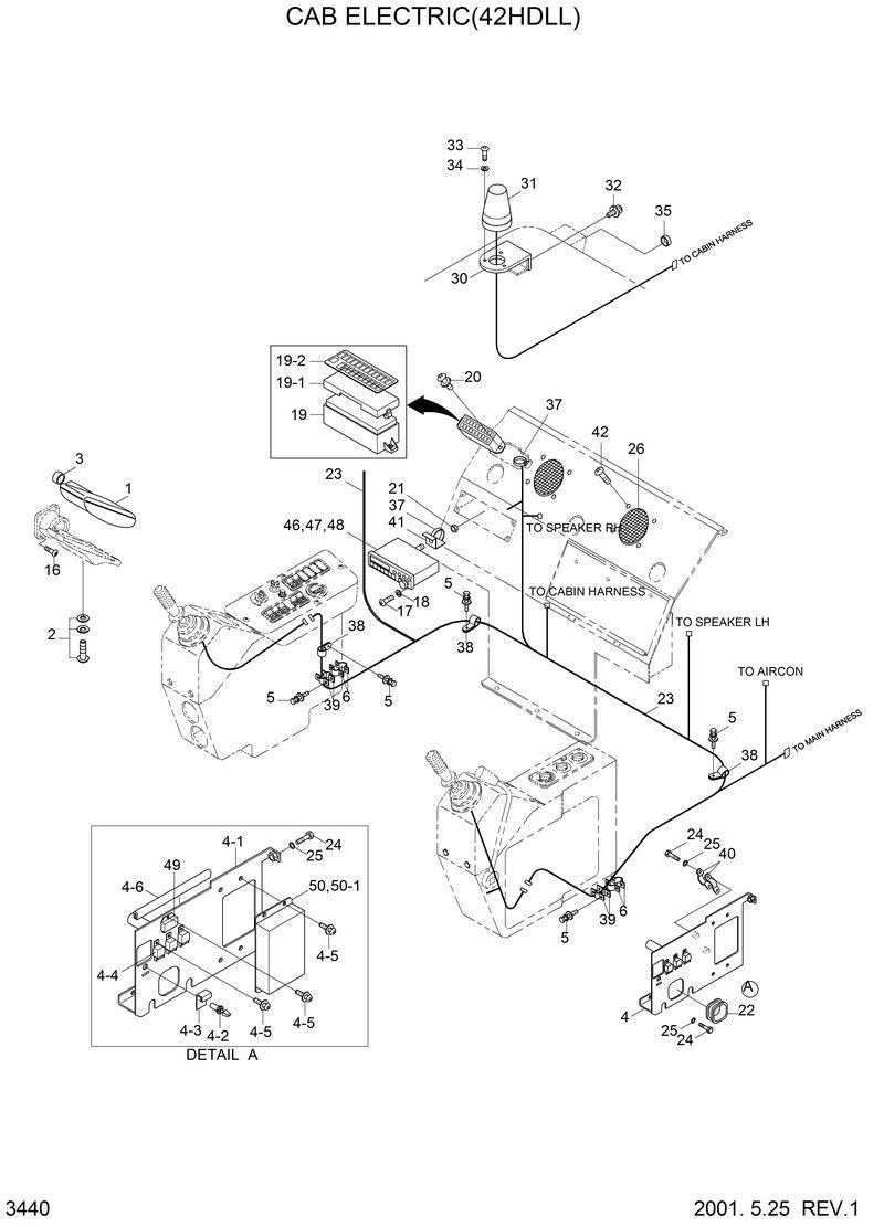 Схема запчастей Hyundai 42HDLL - CAB ELECTRIC(42HDLL) 