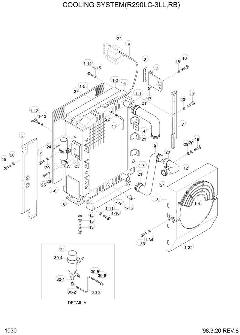 Схема запчастей Hyundai R290LC3LL - COOLING SYSTEM(R290LC3LL,RB) 