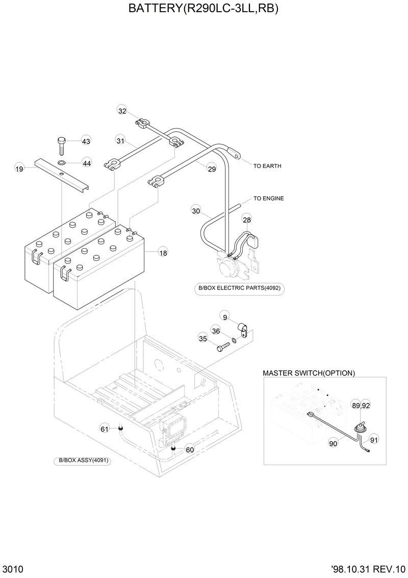 Схема запчастей Hyundai R290LC3LL - BATTERY(R290LC-3LL,RB) 