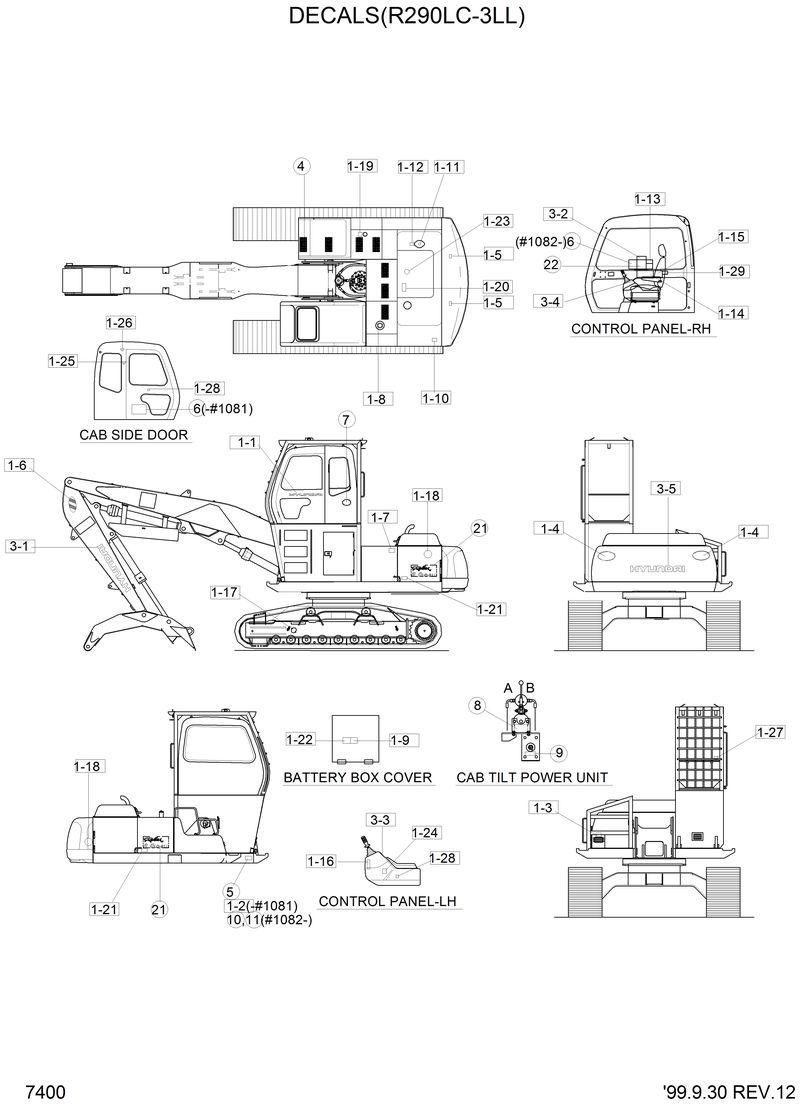 Схема запчастей Hyundai R290LC3LL - DECALS(R290LC-3LL) 