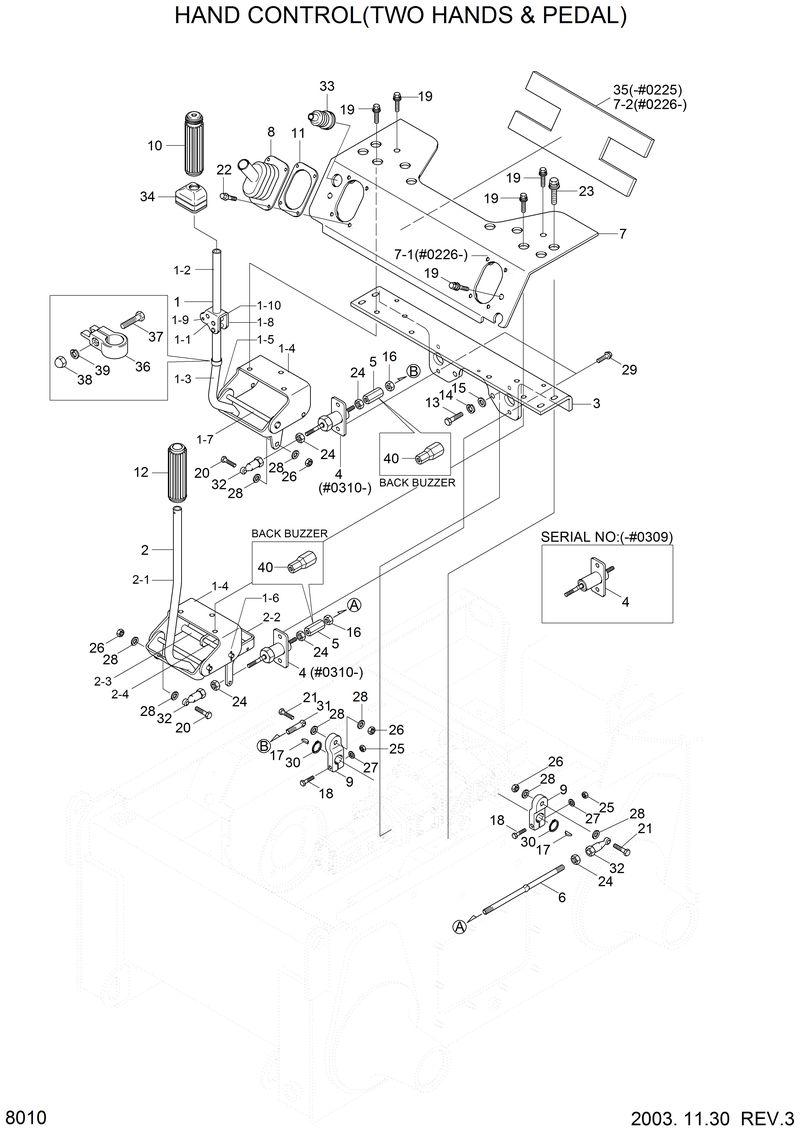 Схема запчастей Hyundai HSL610 - HAND CONTROL(TWO HANDS &amp; PEDAL) 