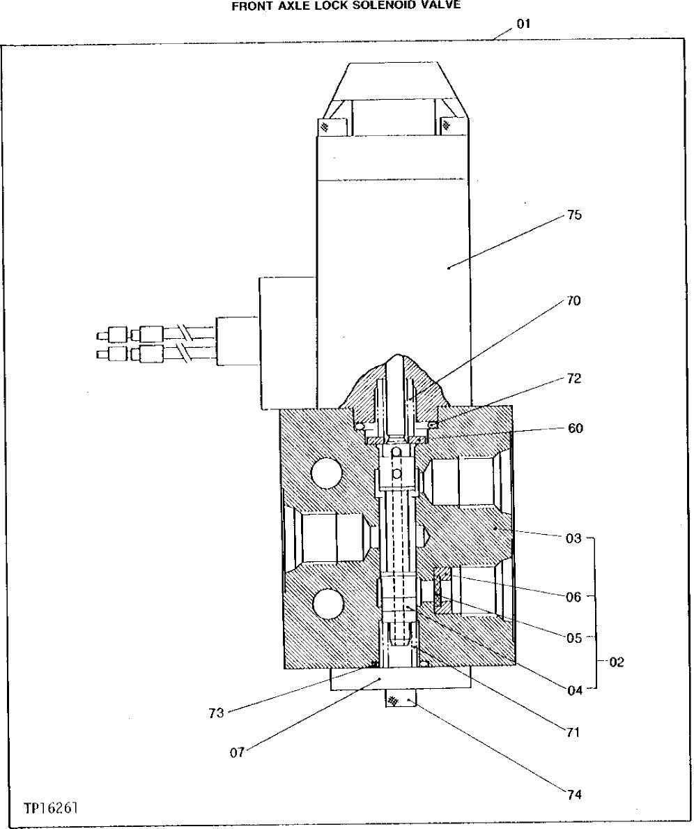 Схема запчастей John Deere 95 - 14 - FRONT AXLE LOCK SOLENOID VALVE 260 - AXLES AND SUSPENSION SYSTEMS 2