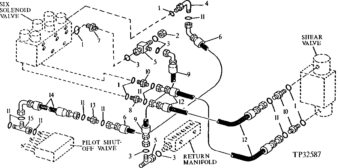 Схема запчастей John Deere 90D - 48A - SHEAR VALVE-TO-SIX SOLENOID VALVE HOSES 3360 - BACKHOE AND EXCAVATOR 33