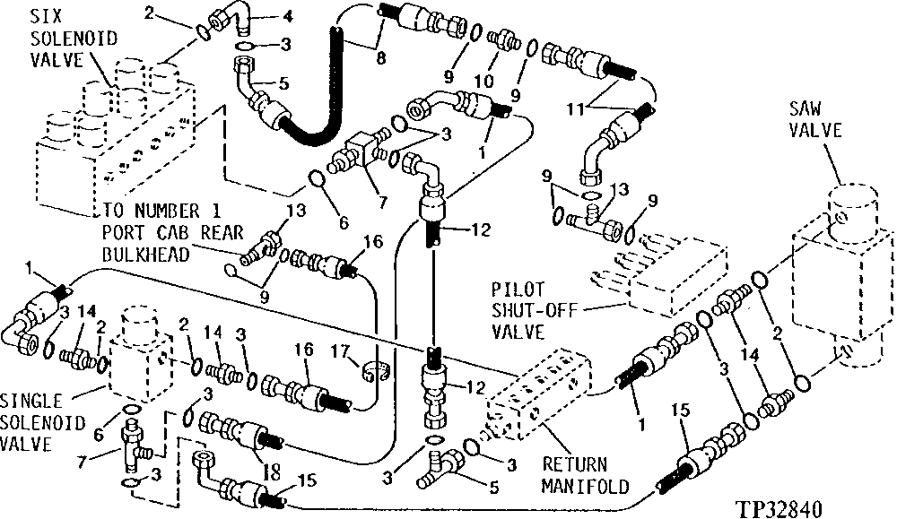 Схема запчастей John Deere 90D - 48B - MOTOR VALVE-TO-SIX SOLENOID AND SINGLE SOLENOID VALVE HOSES 3360 - BACKHOE AND EXCAVATOR 33