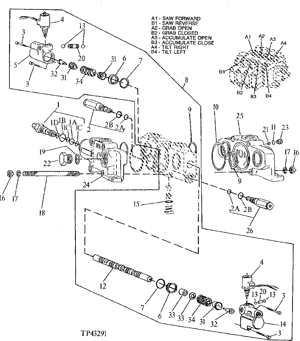 Схема запчастей John Deere 90D - 74 - FORESTRY HYDRAULIC CONTROL VALVE 3360 - EXCAVATOR 33