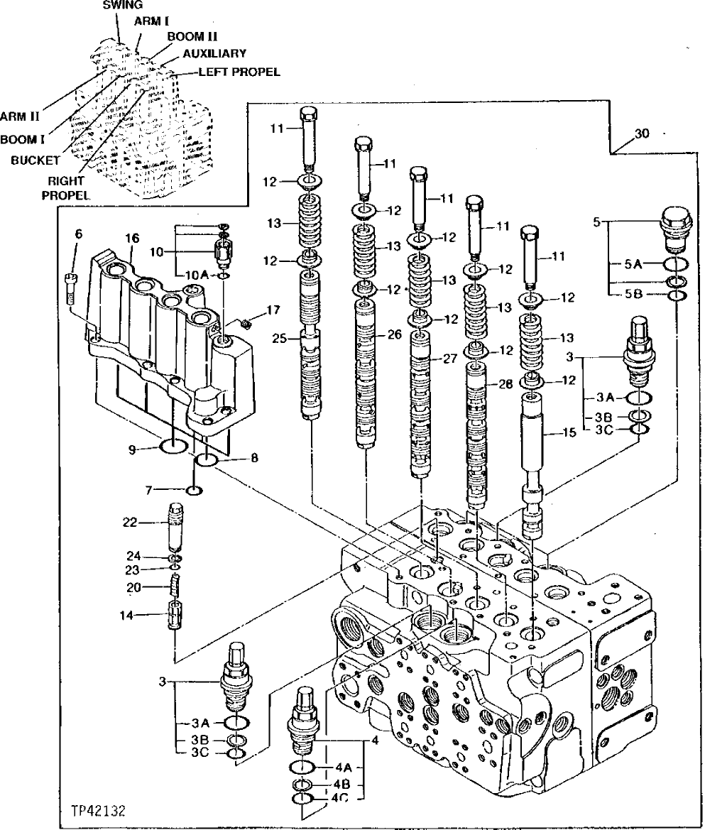 Схема запчастей John Deere 90D - 175 - Main Control Valve 3360 HYDRAULIC SYSTEM