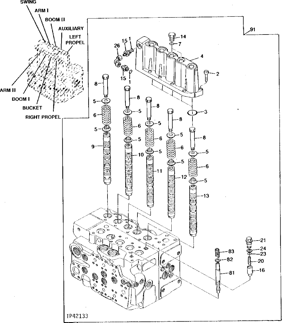 Схема запчастей John Deere 90D - 177 - Main Control Valve 3360 HYDRAULIC SYSTEM