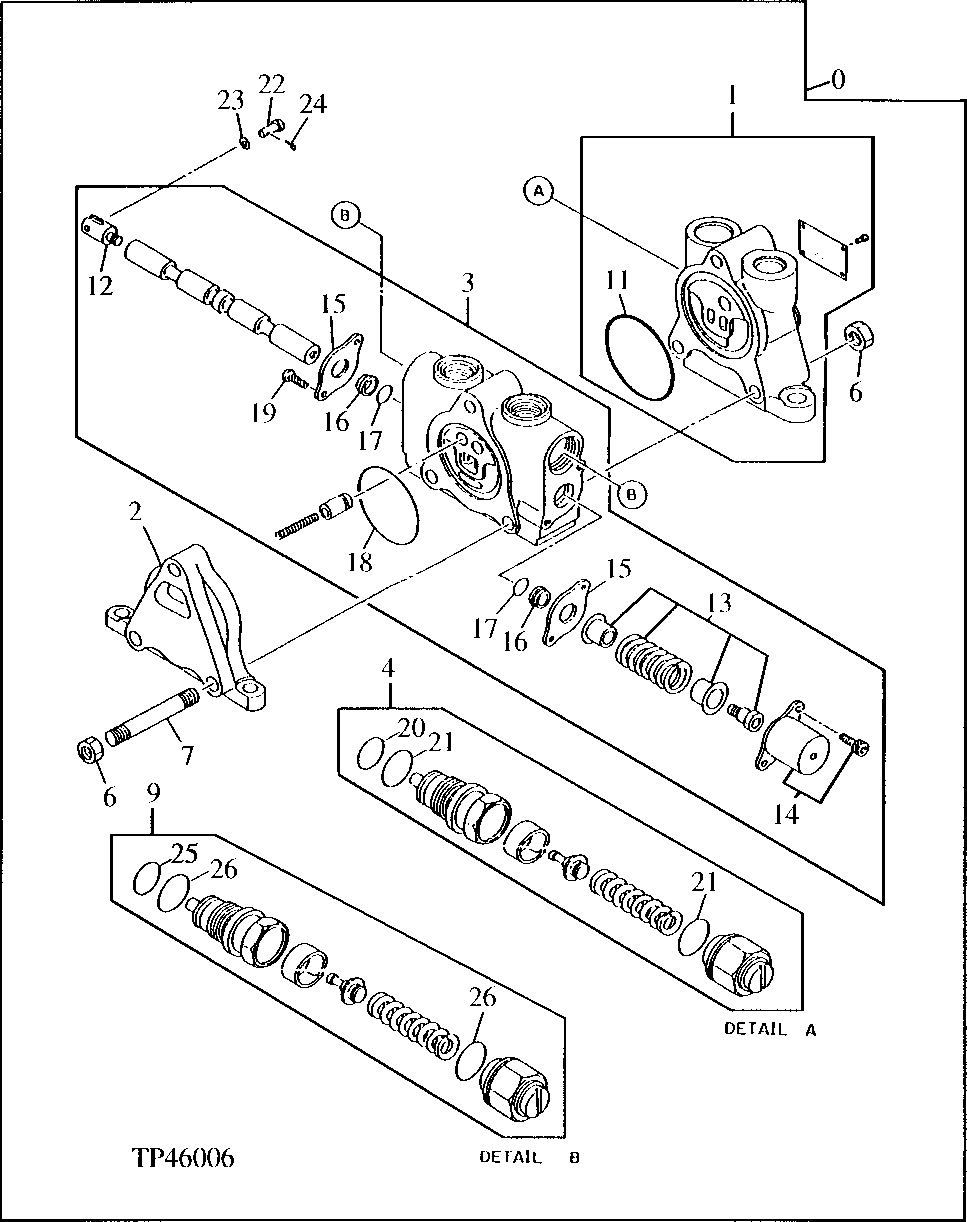 Схема запчастей John Deere 90E - 199 - Blade Control Valve ( - 010332) 3360 HYDRAULIC SYSTEM