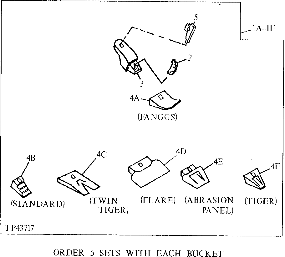 Схема запчастей John Deere 92ELC - 227 - Severe Duty Cast Lip Bucket Tooth Assembly (42 Or 48 Inch Bucket) 3302 BUCKETS, TEETH, SHANKS AND SIDECUTTERS