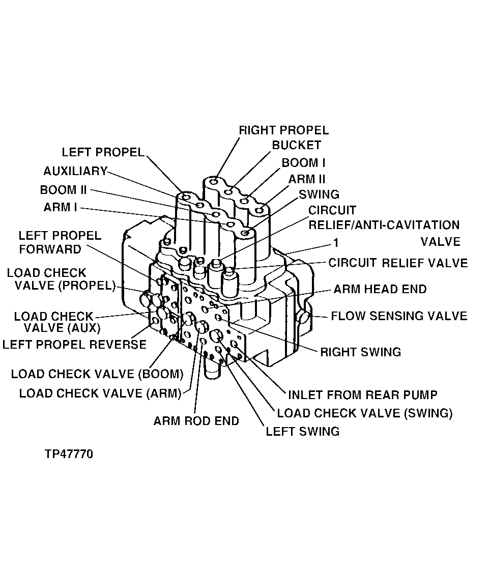 Схема запчастей John Deere 92DLC - 169 - Control Valve 3360 HYDRAULIC SYSTEM