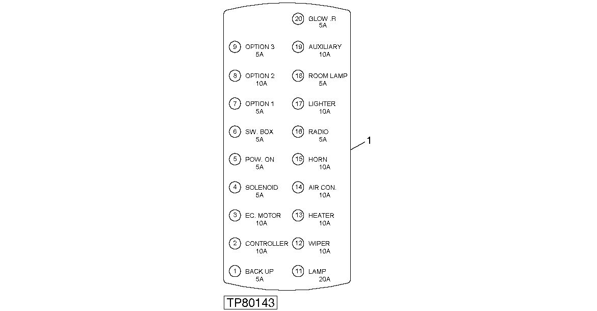 Схема запчастей John Deere 00LC - 163 - FUSE BOX COVER 1674 WIRING HARNESS AND SWITCHES