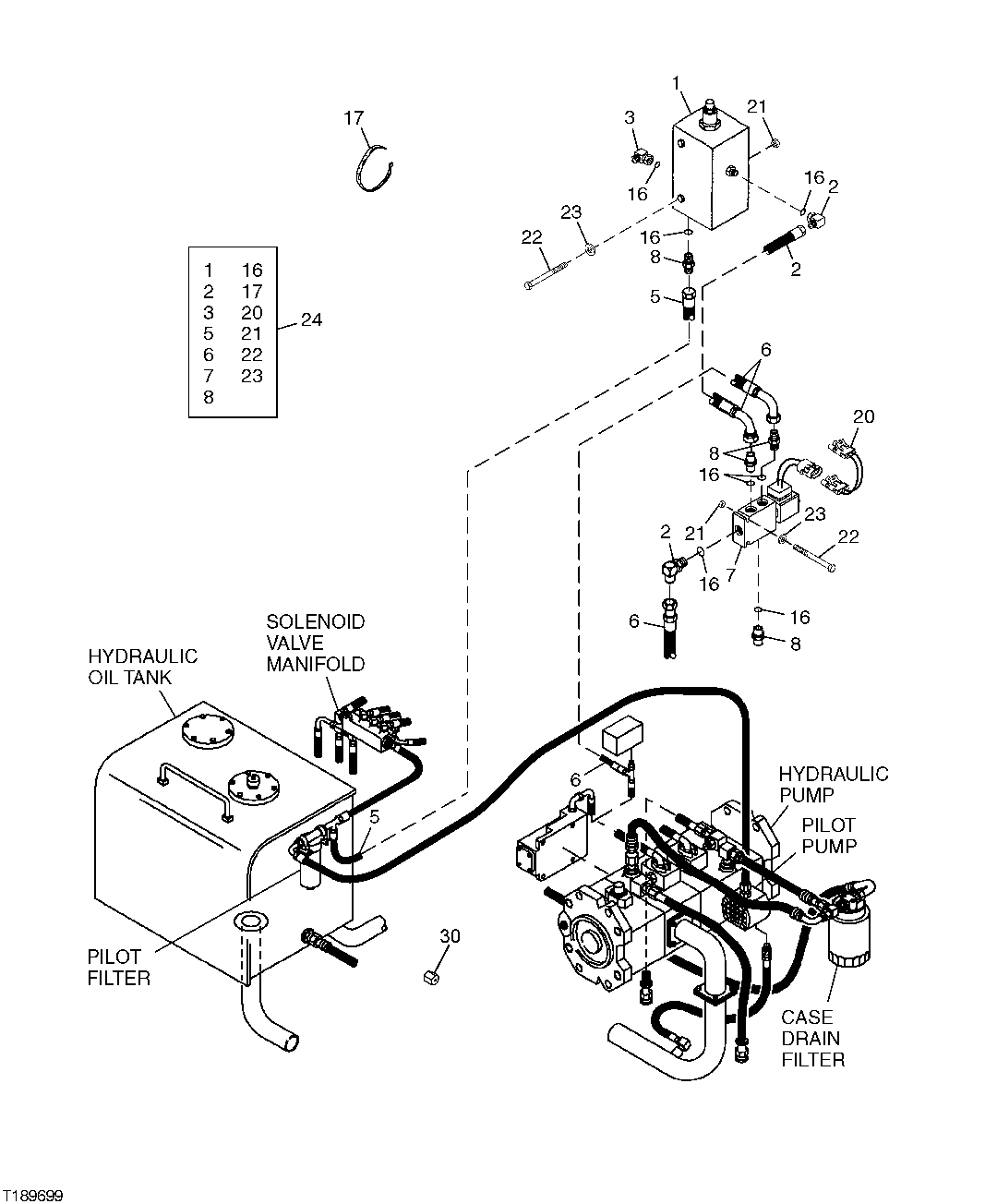 Схема запчастей John Deere 50LC - 268 - Electric Solenoid Valve Kit 3360 Hydraulic System