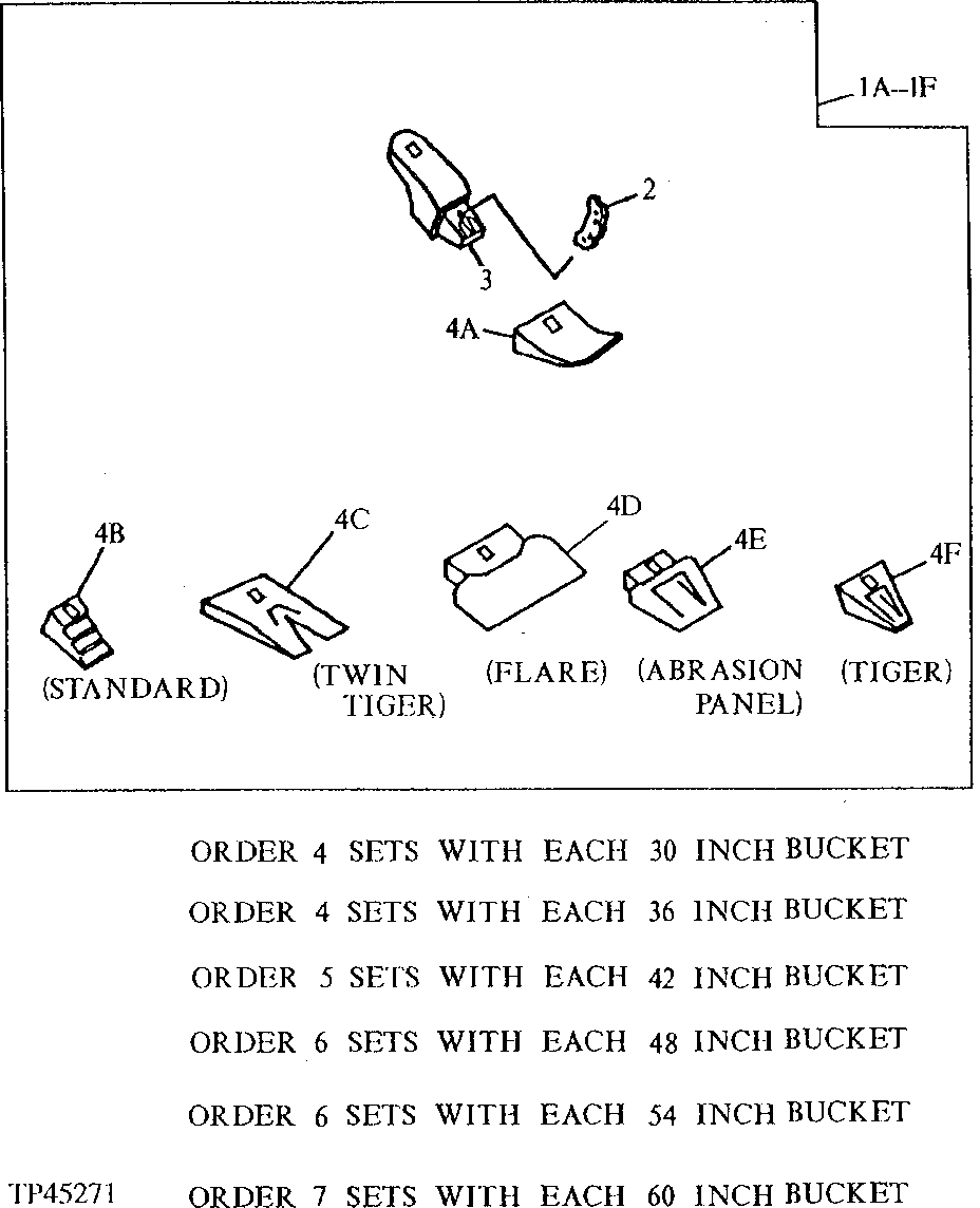 Схема запчастей John Deere 30LC/370 - 235 - General Purpose High Capacity Bucket Tooth Assembly (30, 36, 42, 48, 54, or 60 Inch Bucket) 3302 BUCKETS, TEETH, SHANKS AND SIDECUTTERS