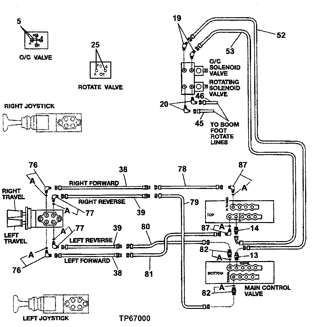 Схема запчастей John Deere 200LC, 330LC, 370 - 129 - Pilot Pipings (Rear Entry Cab With Heeler) 3360 HYDRAULIC SYSTEM