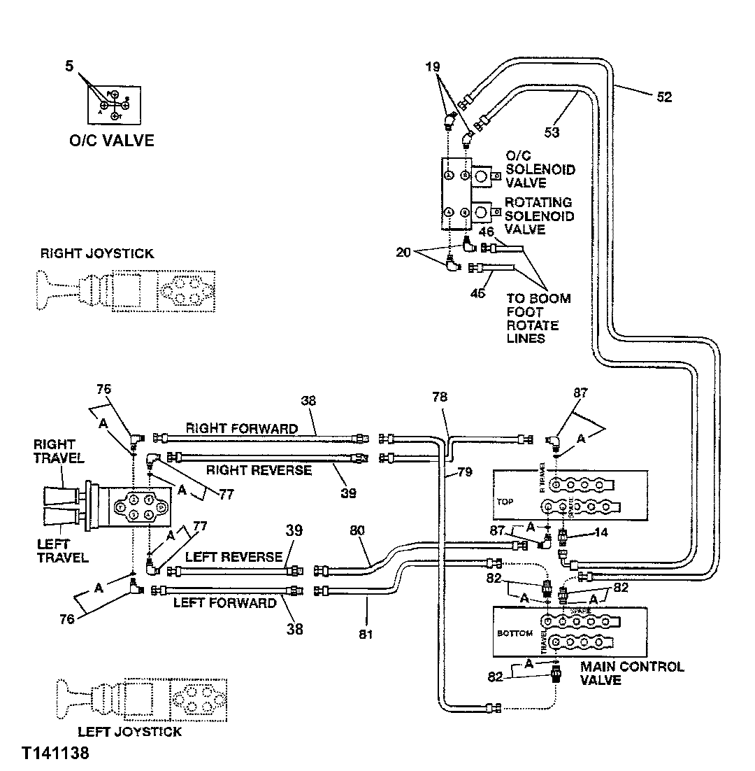 Схема запчастей John Deere 200LC, 330LC, 370 - 132 - Pilot Piping (Forestry Cab - Heeler) 3360 HYDRAULIC SYSTEM