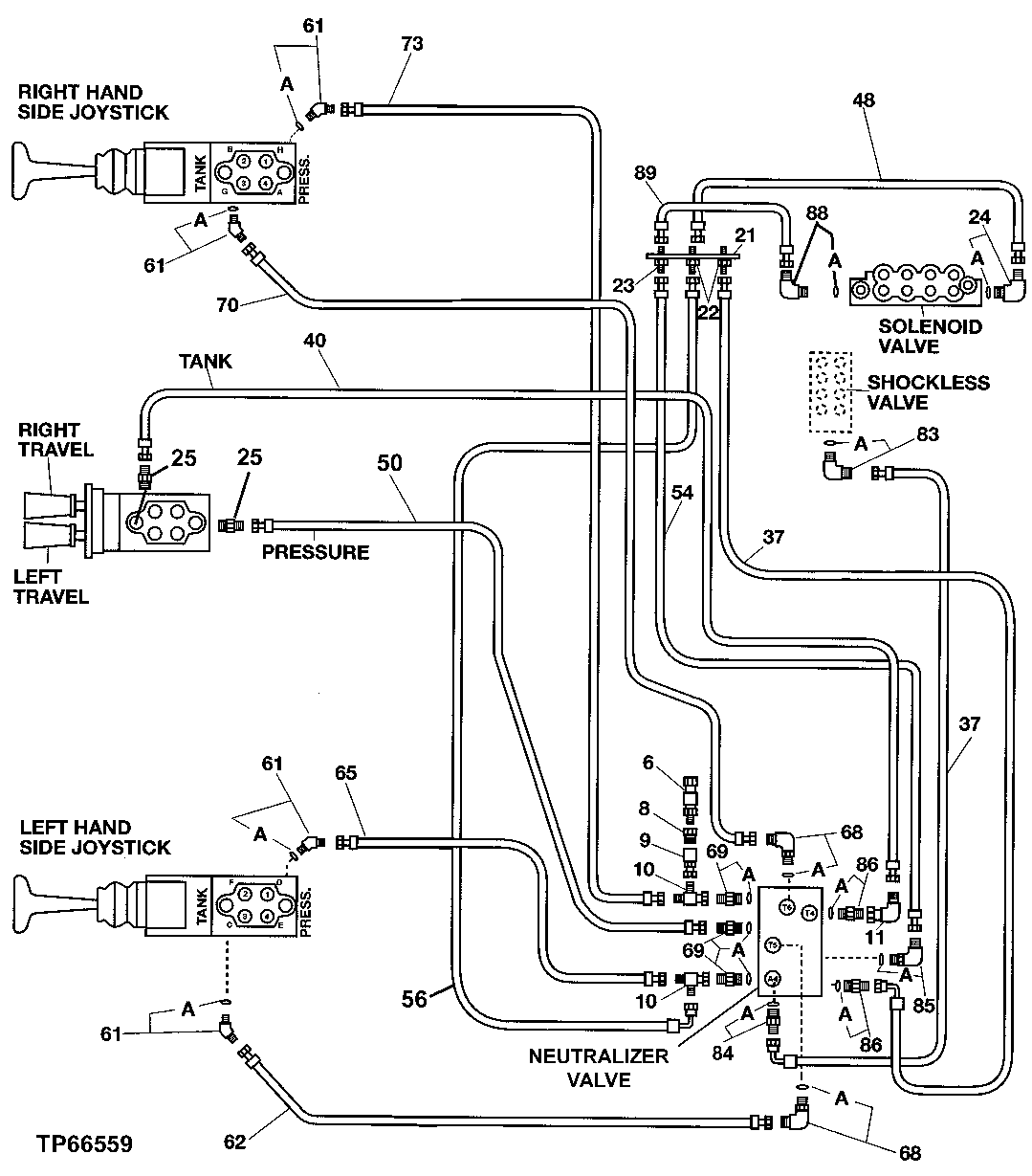 Схема запчастей John Deere 200LC, 330LC, 370 - 131 - Pilot Piping (Forestry Cab - Heeler) 3360 HYDRAULIC SYSTEM