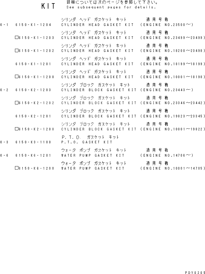 Схема запчастей Komatsu 6D125-1B-PL - КОМПЛЕКТ ПРОКЛАДОК ДВИГАТЕЛЬ КОМПЛЕКТ