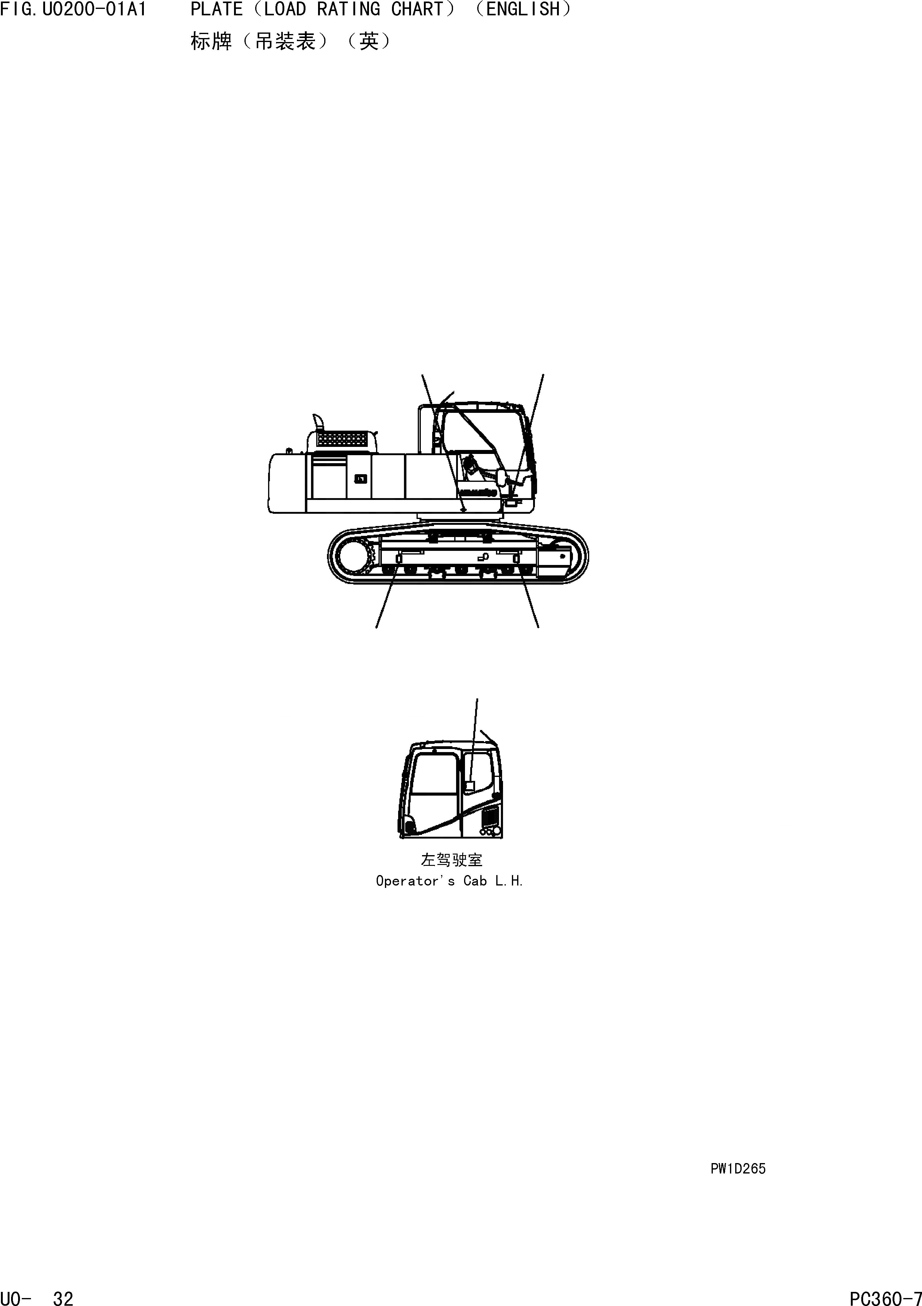 Схема запчастей Komatsu PC360-7 - ПЛАСТИНА(ПОГРУЗ. RATING CHART)(АНГЛ.) МАРКИРОВКА]