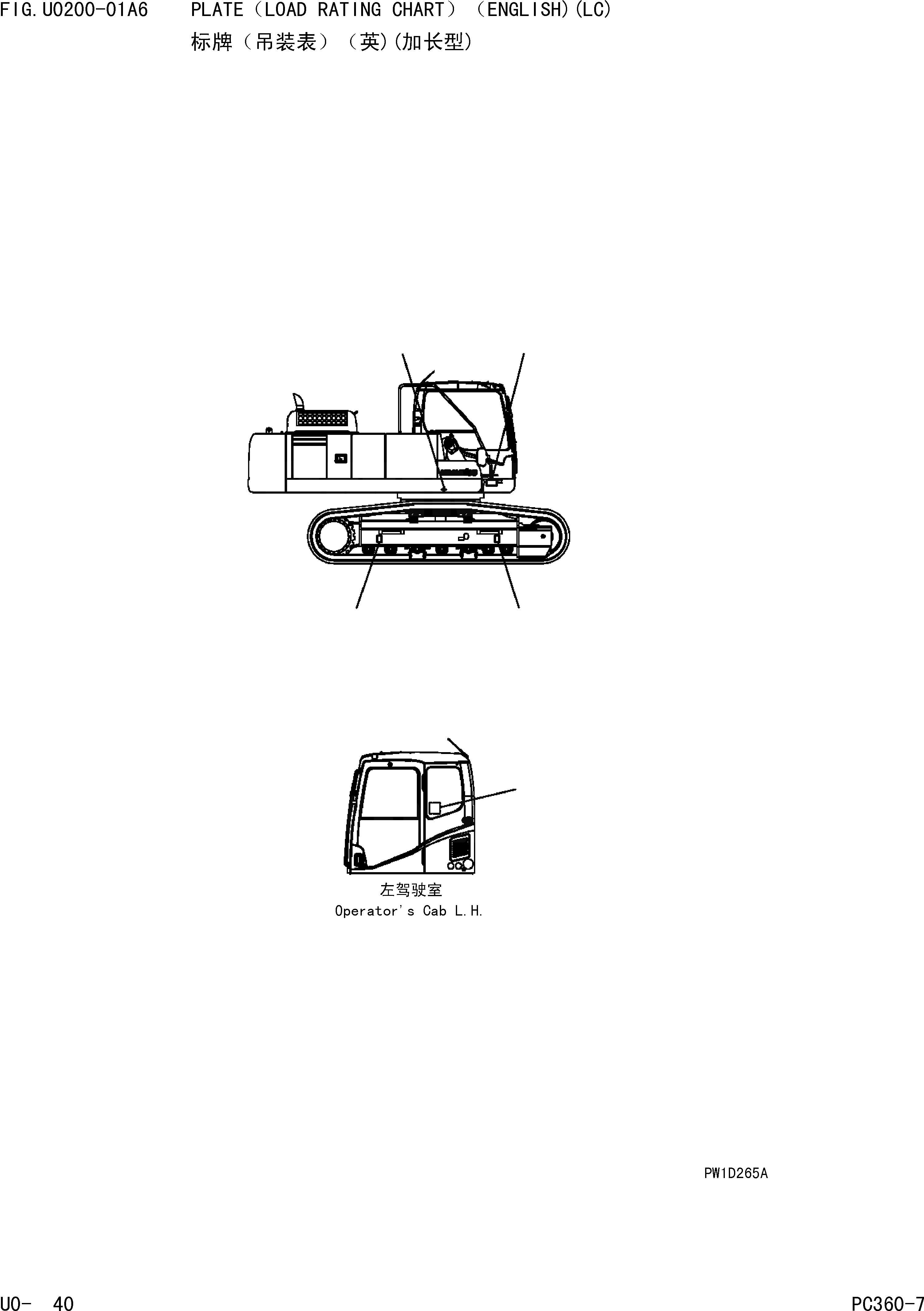 Схема запчастей Komatsu PC360-7 - ПЛАСТИНА(ПОГРУЗ. RATING CHART)(АНГЛ.)(LC)(W-LC) МАРКИРОВКА]