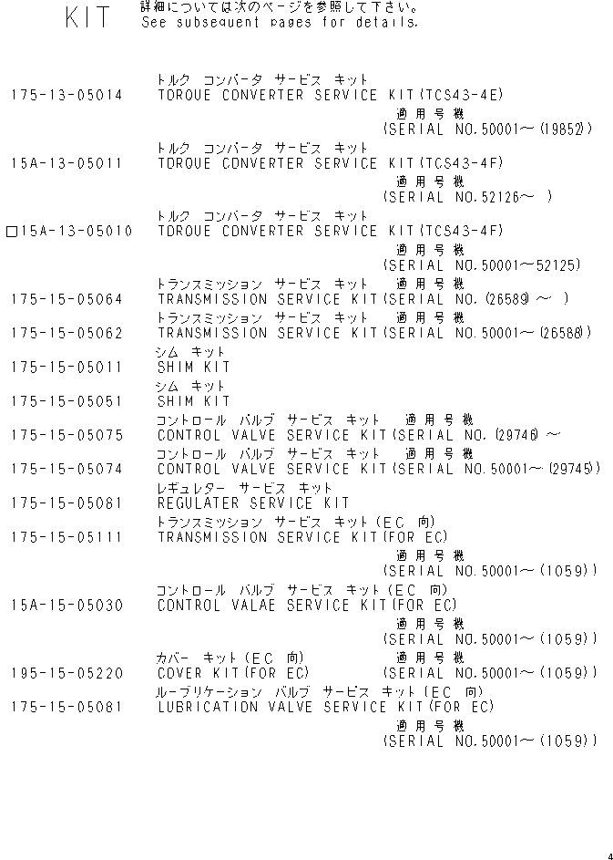 Схема запчастей Komatsu D155A-2 - РЕМ. КОМПЛЕКТЫ (ГИДРОТРАНСФОРМАТОР И ТРАНСМИССИЯ) МАРКИРОВКА¤ ИНСТРУМЕНТ И РЕМКОМПЛЕКТЫ