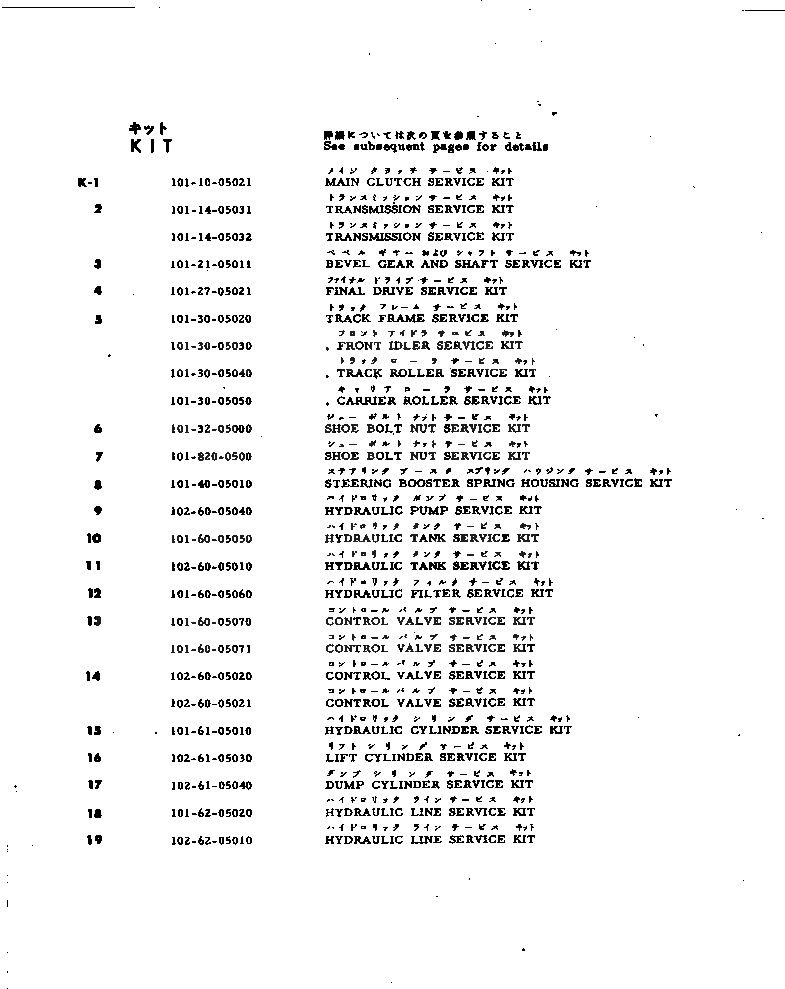 Схема запчастей Komatsu D20A-2 - РЕМ. КОМПЛЕКТЫ ИНСТРУМЕНТ И РЕМКОМПЛЕКТЫ