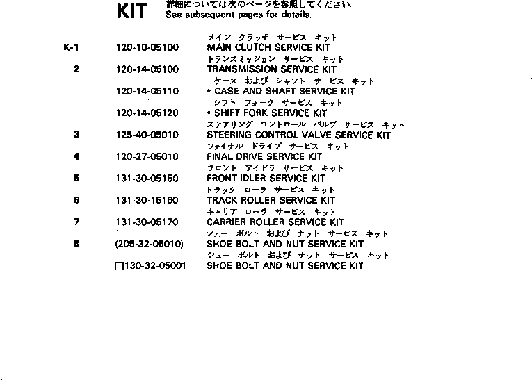Схема запчастей Komatsu D40A-3 - РЕМ. КОМПЛЕКТЫ ИНСТРУМЕНТ И РЕМКОМПЛЕКТЫ