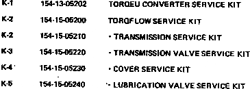 Схема запчастей Komatsu D85A-21B - КОМПЛЕКТ ОСНОВН. КОМПОНЕНТЫ И РЕМКОМПЛЕКТЫ