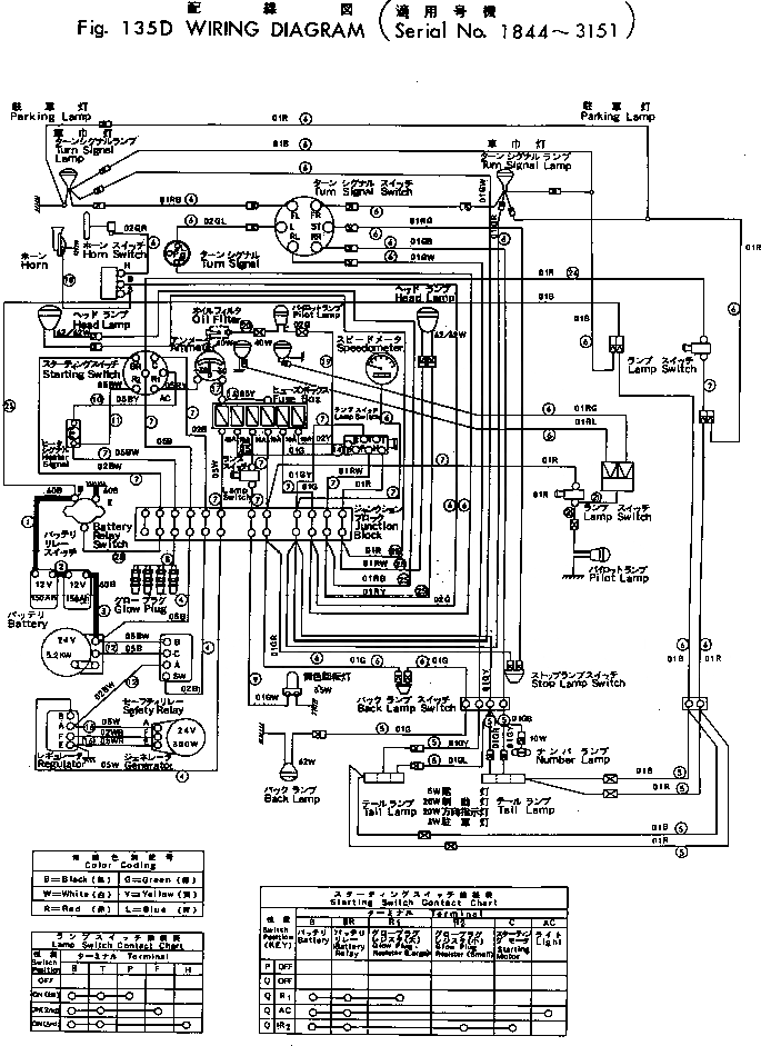 Схема запчастей Komatsu GD31-3H - ЭЛЕКТРОПРОВОДКА DIAGRAM(№8-) КОМПОНЕНТЫ ДВИГАТЕЛЯ И ЭЛЕКТРИКА