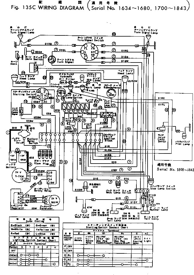 Схема запчастей Komatsu GD31-3H - ЭЛЕКТРОПРОВОДКА DIAGRAM(№7-8) КОМПОНЕНТЫ ДВИГАТЕЛЯ И ЭЛЕКТРИКА