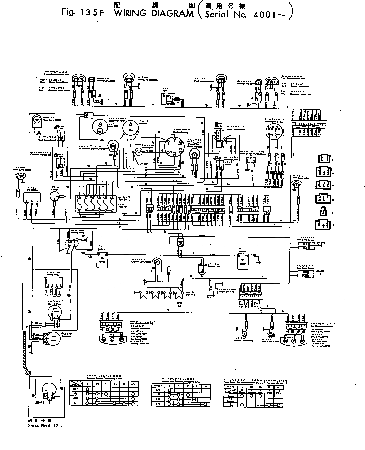 Схема запчастей Komatsu GD31RC-3A - ЭЛЕКТРОПРОВОДКА DIAGRAM КОМПОНЕНТЫ ДВИГАТЕЛЯ И ЭЛЕКТРИКА