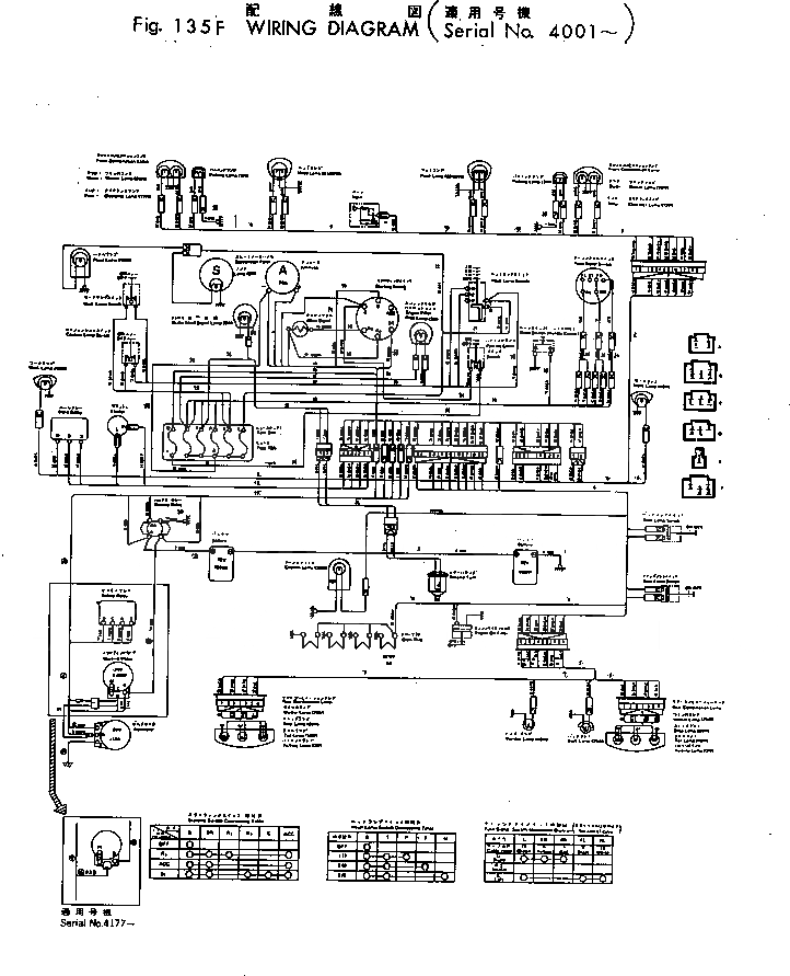 Схема запчастей Komatsu GD31RC-3A - ЭЛЕКТРОПРОВОДКА DIAGRAM КОМПОНЕНТЫ ДВИГАТЕЛЯ И ЭЛЕКТРИКА