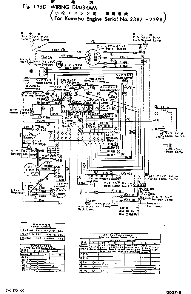 Схема запчастей Komatsu GD37-5H - ЭЛЕКТРОПРОВОДКА DIAGRAM(№87-98) КОМПОНЕНТЫ ДВИГАТЕЛЯ И ЭЛЕКТРИКА