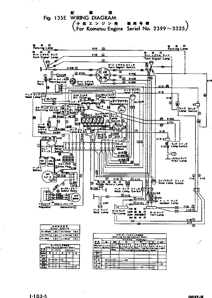 Схема запчастей Komatsu GD37-5H - ЭЛЕКТРОПРОВОДКА DIAGRAM(№99-) КОМПОНЕНТЫ ДВИГАТЕЛЯ И ЭЛЕКТРИКА