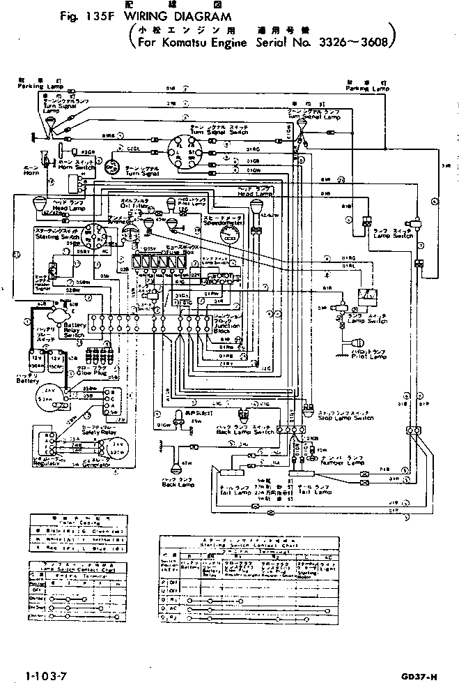 Схема запчастей Komatsu GD37-5H - ЭЛЕКТРОПРОВОДКА DIAGRAM(№-8) КОМПОНЕНТЫ ДВИГАТЕЛЯ И ЭЛЕКТРИКА