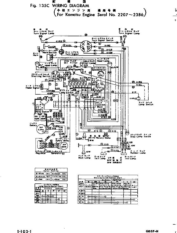 Схема запчастей Komatsu GD37-5H - ЭЛЕКТРОПРОВОДКА DIAGRAM(№7-8) КОМПОНЕНТЫ ДВИГАТЕЛЯ И ЭЛЕКТРИКА