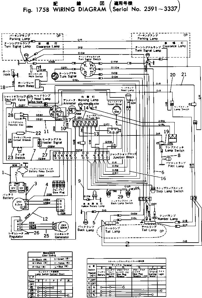 Схема запчастей Komatsu GD37-6H - ЭЛЕКТРОПРОВОДКА DIAGRAM(№9-7) КОМПОНЕНТЫ ДВИГАТЕЛЯ И ЭЛЕКТРИКА