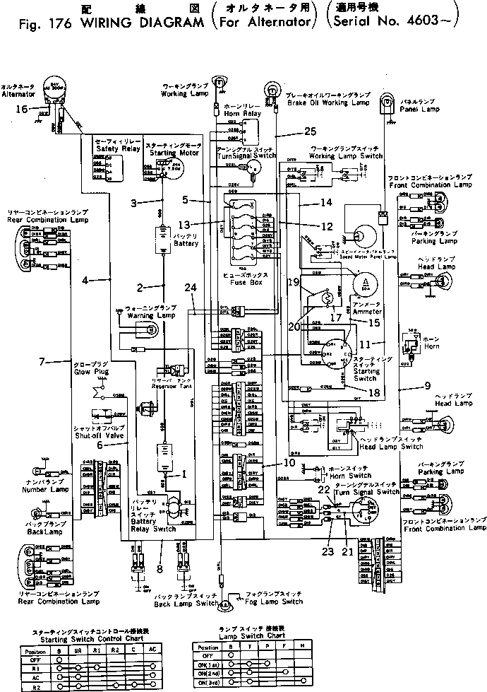 Схема запчастей Komatsu GD37-6H - ЭЛЕКТРОПРОВОДКА DIAGRAM (ДЛЯ ГЕНЕРАТОР)(№-) КОМПОНЕНТЫ ДВИГАТЕЛЯ И ЭЛЕКТРИКА