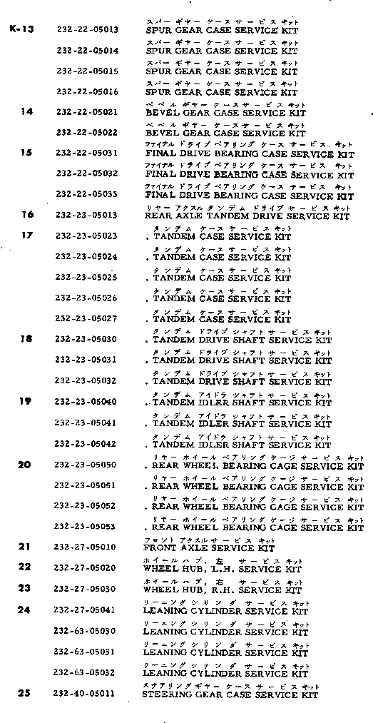 Схема запчастей Komatsu GD37-6H - РЕМ. КОМПЛЕКТЫ ИНСТРУМЕНТ И РЕМКОМПЛЕКТЫ