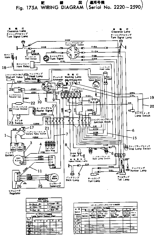 Схема запчастей Komatsu GD37-6H - ЭЛЕКТРОПРОВОДКА DIAGRAM(№-9) КОМПОНЕНТЫ ДВИГАТЕЛЯ И ЭЛЕКТРИКА