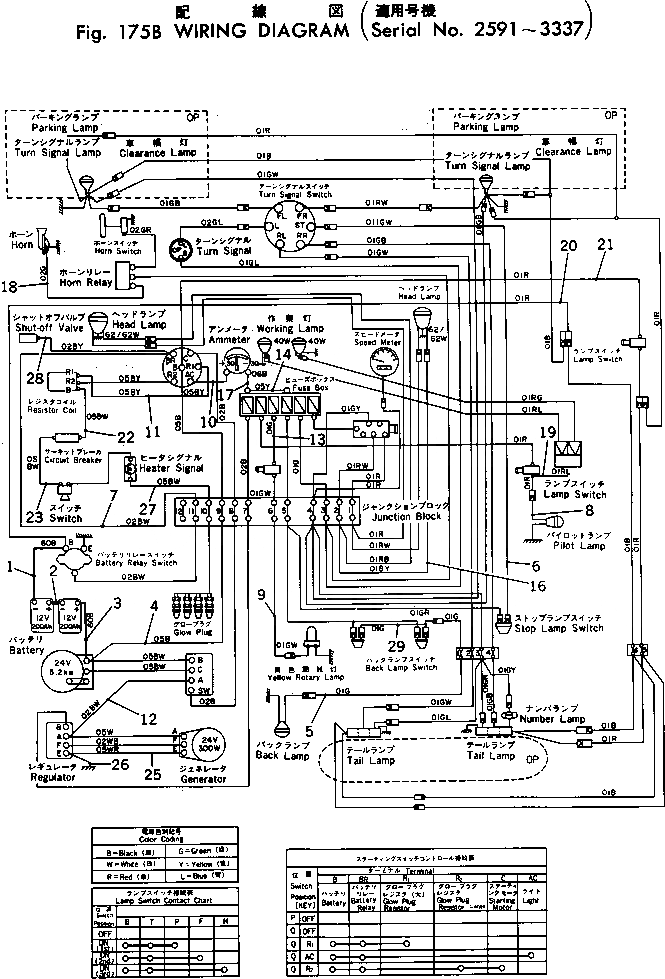 Схема запчастей Komatsu GD37-6H - ЭЛЕКТРОПРОВОДКА DIAGRAM(№9-7) КОМПОНЕНТЫ ДВИГАТЕЛЯ И ЭЛЕКТРИКА