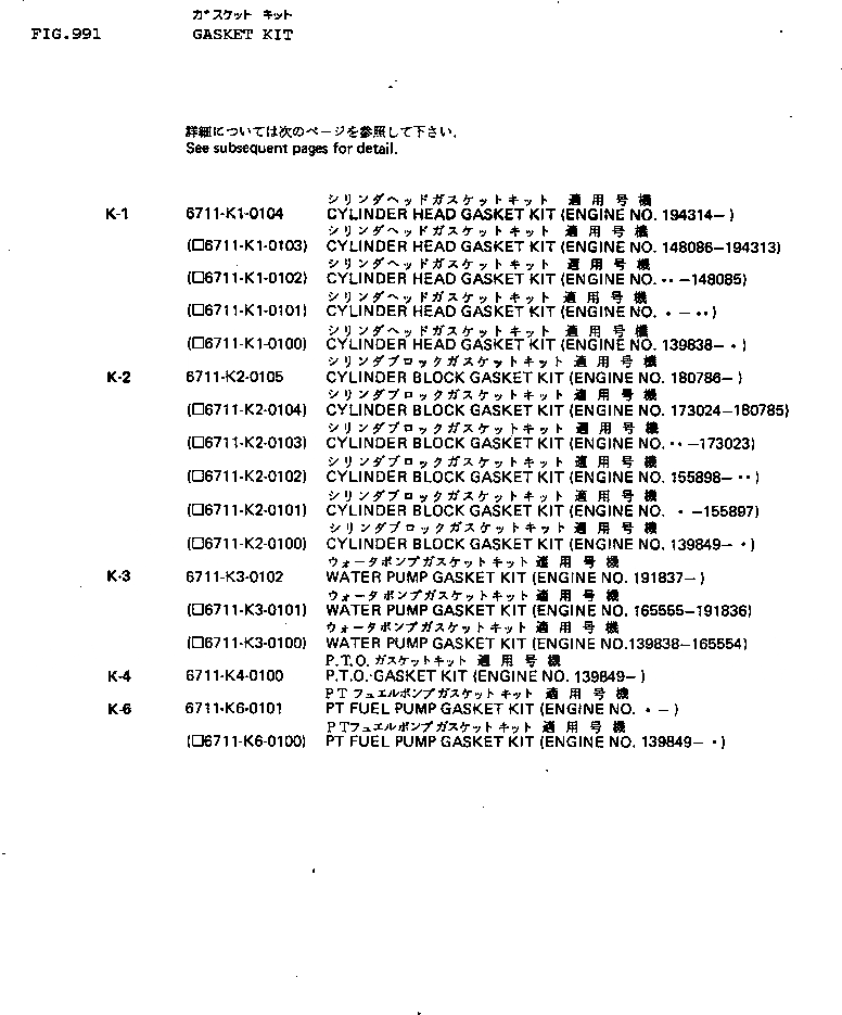 Схема запчастей Komatsu NT-855-1B - КОМПЛЕКТ ПРОКЛАДОК ИНСТРУМЕНТ И РЕМКОМПЛЕКТЫ