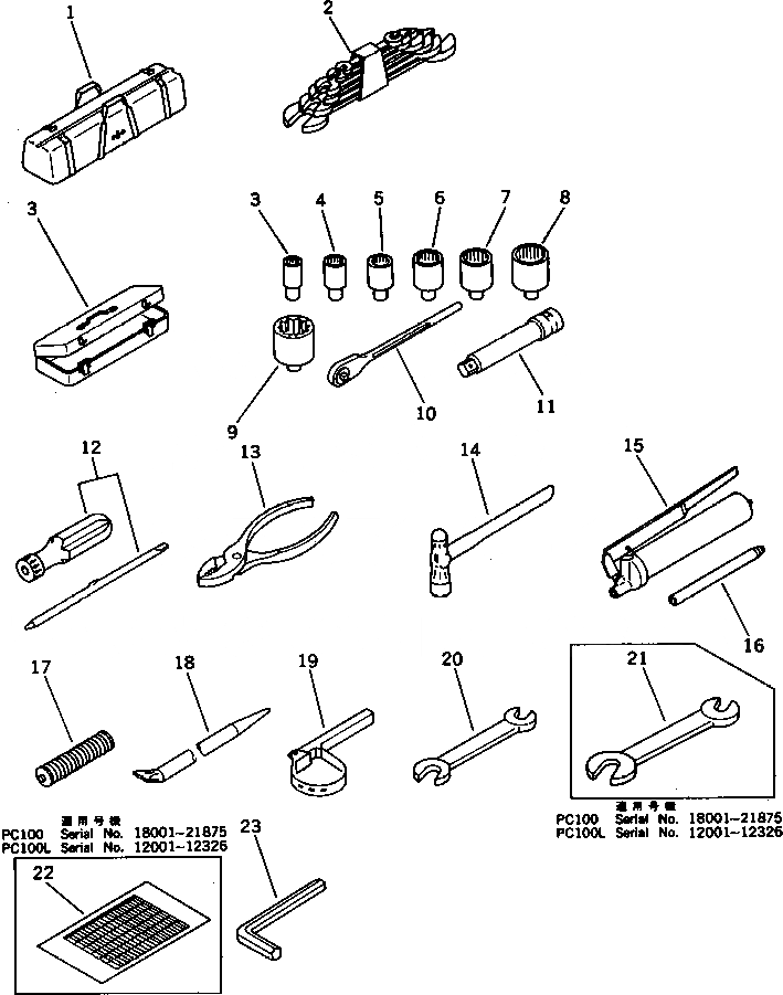 Схема запчастей Komatsu PC100-3 - ИНСТРУМЕНТ (ДЛЯ ЯПОН.) СПЕЦ. APPLICATION ЧАСТИ¤ МАРКИРОВКА¤ ИНСТРУМЕНТ И РЕМКОМПЛЕКТЫ