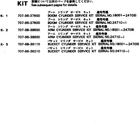 Схема запчастей Komatsu PC120-3 - КОМПЛЕКТ СПЕЦ. APPLICATION ЧАСТИ¤ МАРКИРОВКА¤ ИНСТРУМЕНТ И РЕМКОМПЛЕКТЫ