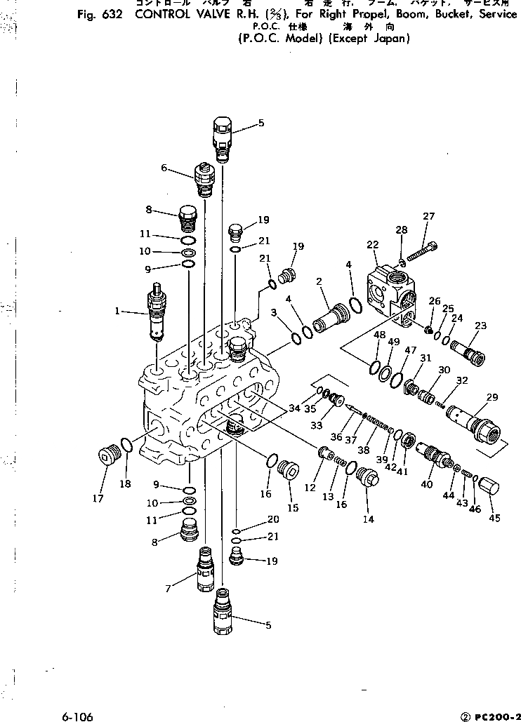 Схема запчастей Komatsu PC200-2 - УПРАВЛЯЮЩ. КЛАПАН ПРАВ.(/)(ДЛЯ R.T.¤СТРЕЛА¤КОВШ¤SERVICE)(P.O.C.(№-777) УПРАВЛ-Е РАБОЧИМ ОБОРУДОВАНИЕМ