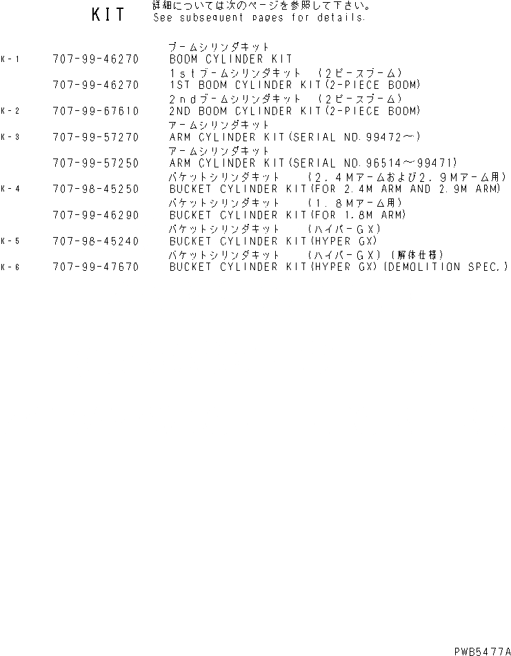 Схема запчастей Komatsu PC200-6H - РЕМ. КОМПЛЕКТЫ (ЦИЛИНДР)(№9-) ОСНОВН. КОМПОНЕНТЫ И РЕМКОМПЛЕКТЫ