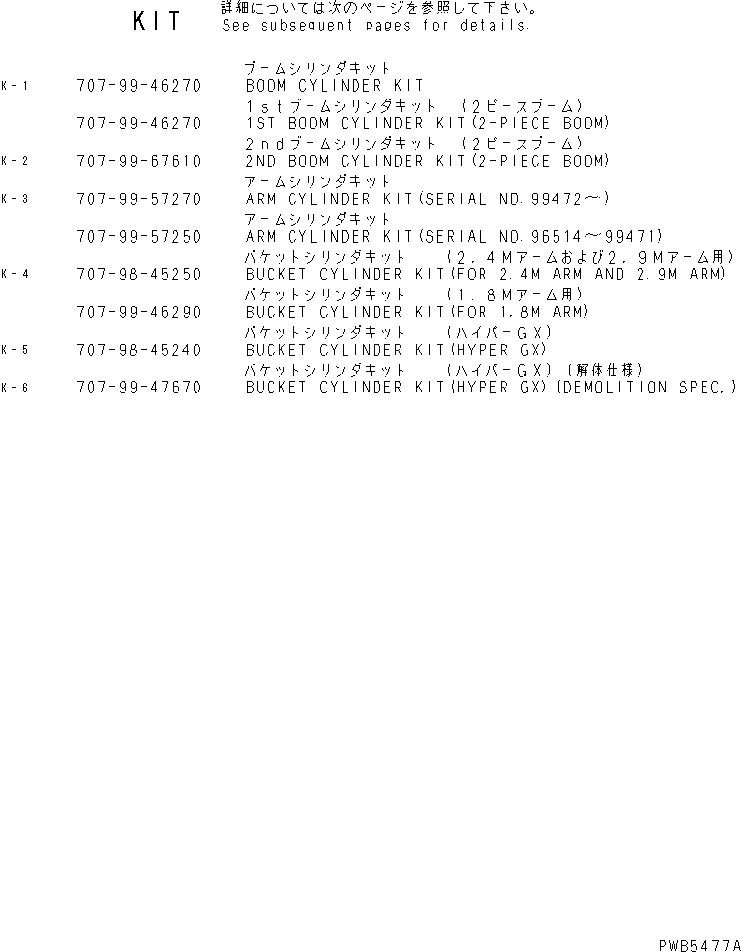 Схема запчастей Komatsu PC200-6 - РЕМ. КОМПЛЕКТЫ (ЦИЛИНДР)(№9-) ОСНОВН. КОМПОНЕНТЫ И РЕМКОМПЛЕКТЫ