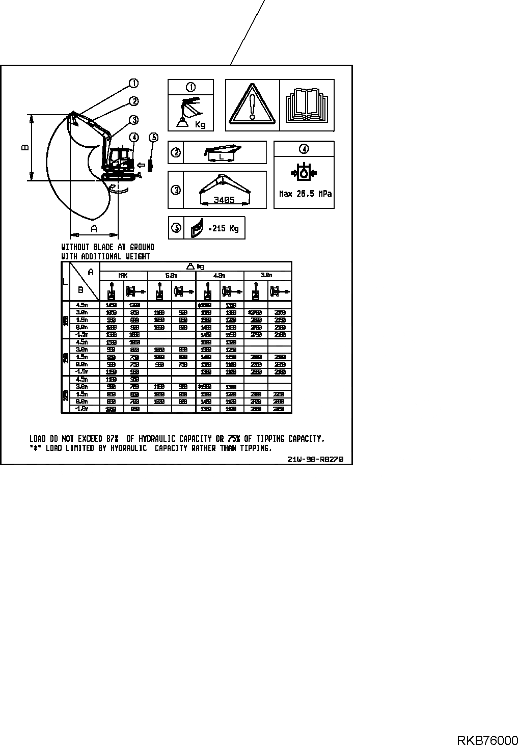 Схема запчастей Komatsu PC88MR-6 - ПОГРУЗ. CHART (С MONO СТРЕЛА БЕЗ ПРОТИВОВЕС ОПЦ.AL) МАРКИРОВКА