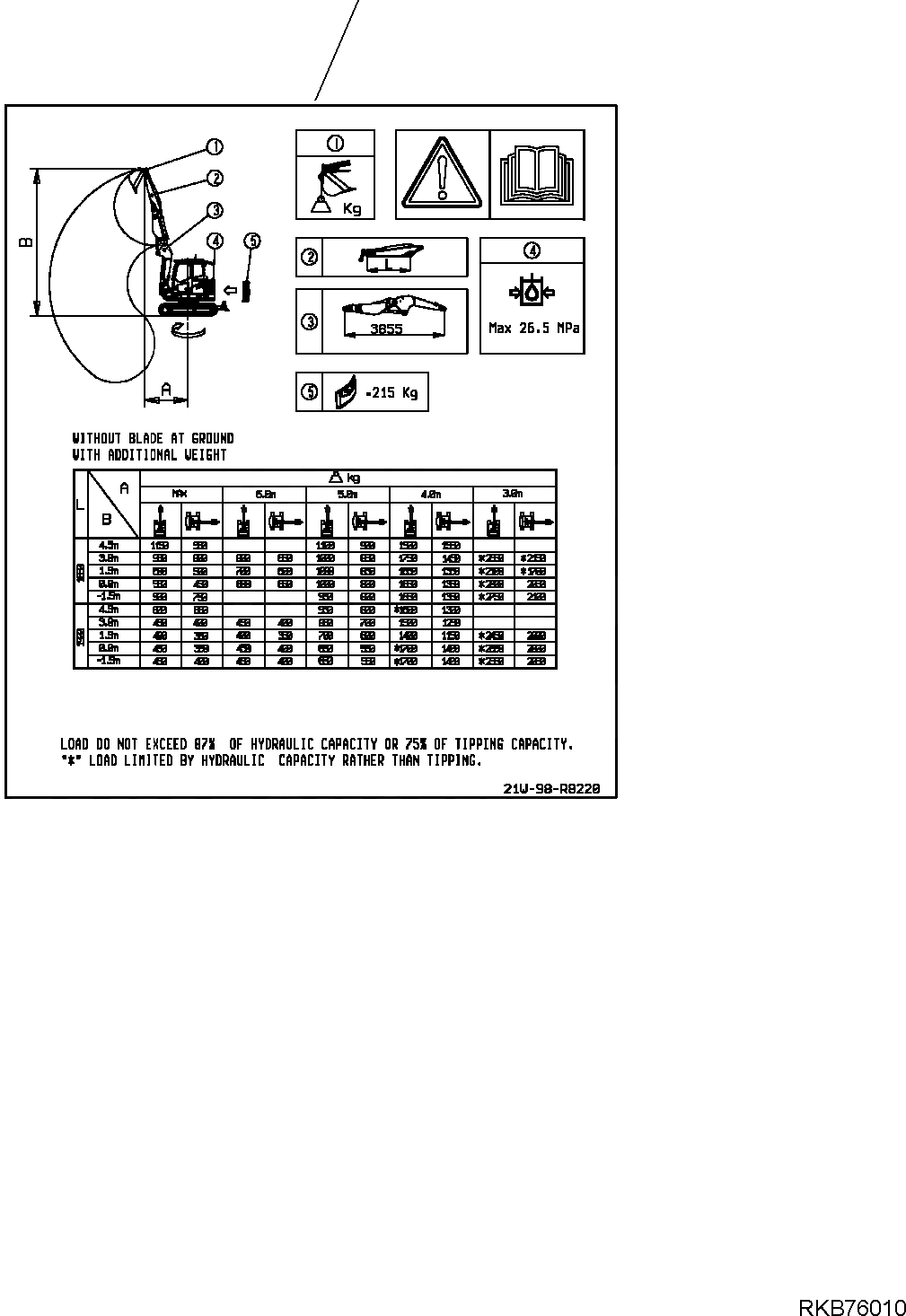 Схема запчастей Komatsu PC88MR-6 - ПОГРУЗ. CHART (С 2-СЕКЦИОНН. СТРЕЛА) МАРКИРОВКА