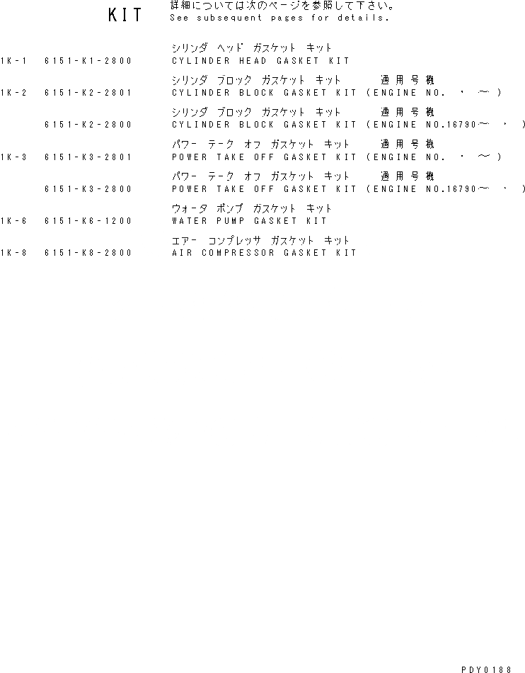 Схема запчастей Komatsu S6D125-1R-FA - КОМПЛЕКТ ПРОКЛАДОК(№79-) ДВИГАТЕЛЬ